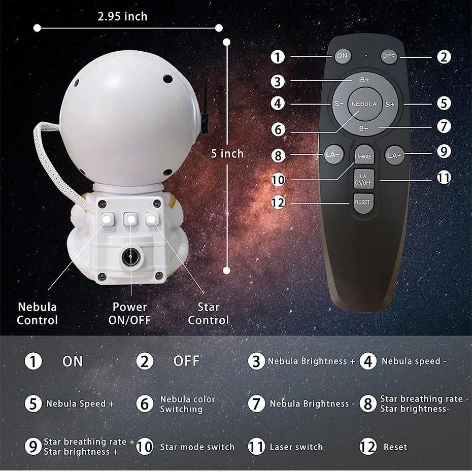 NebulAstro