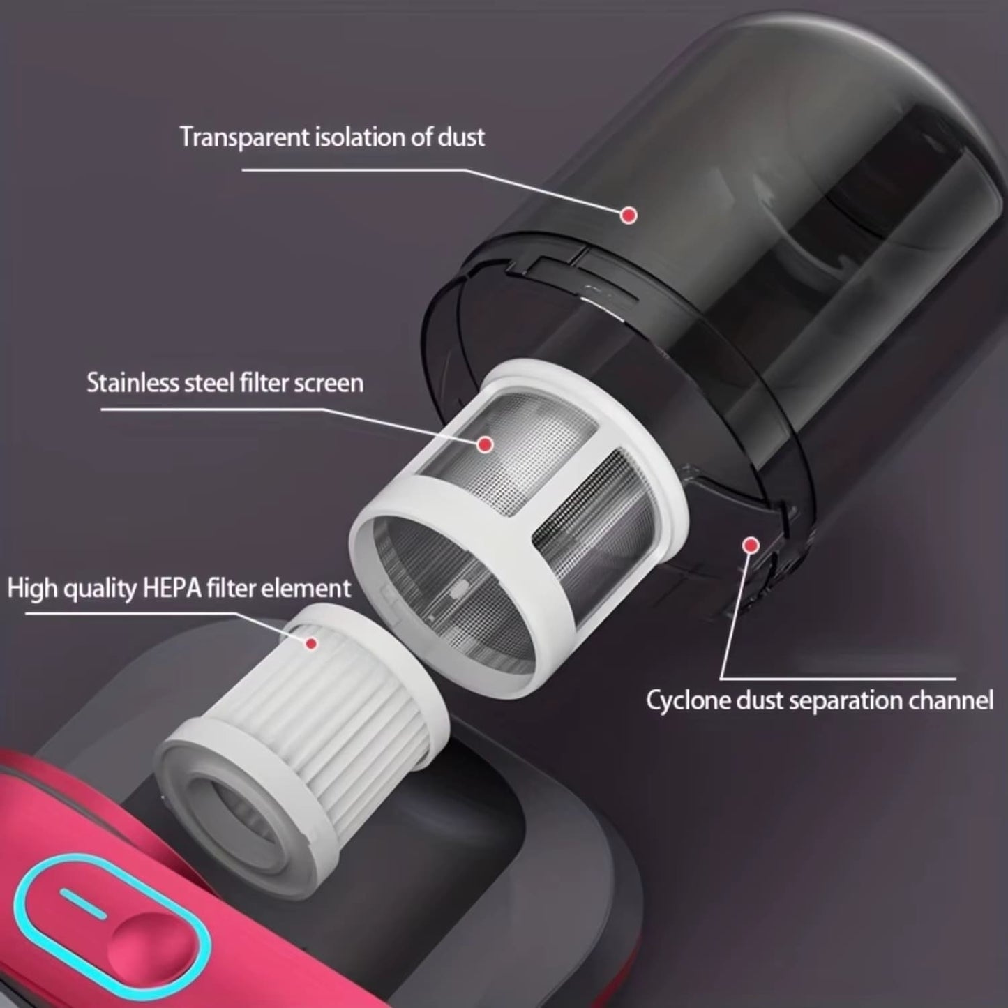 SanitizeVac™ EXTRA HEPA FILTER
