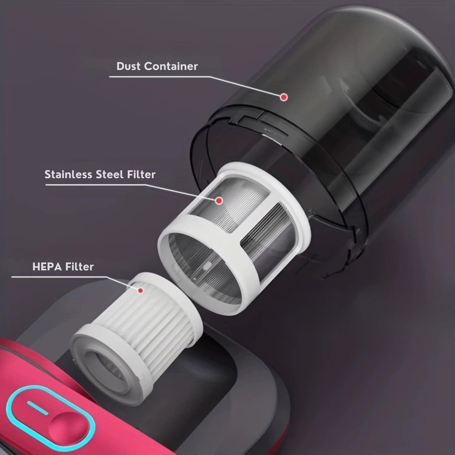 SanitizeVac™ – 4-in-1 Deep Cleaning